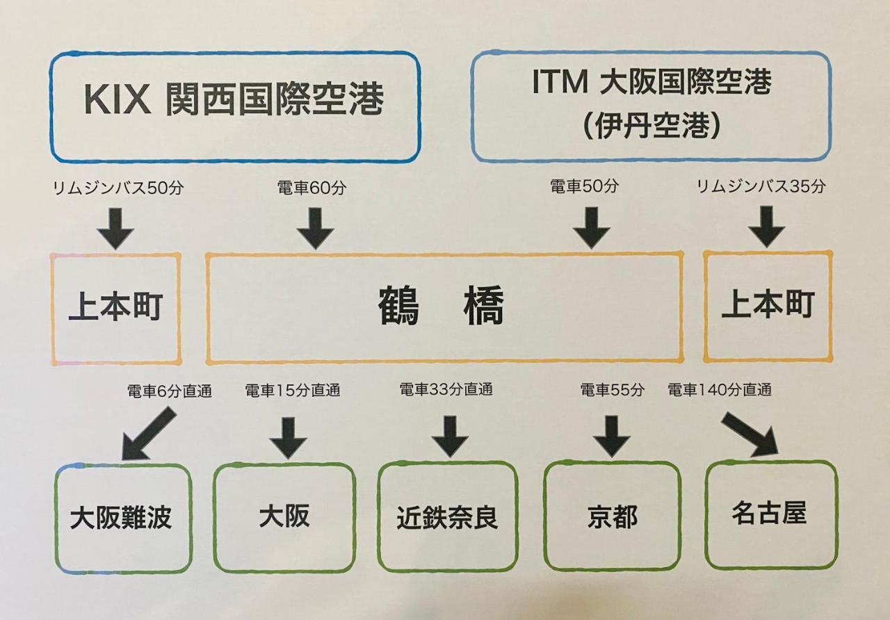 Bnb+ Tsuruhashi Ōsaka Extérieur photo